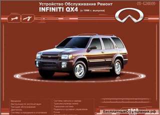 Книга по ремонту Infiniti QX4
