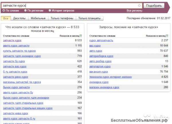 Быстро настрою вам поток клиентов из яндекса