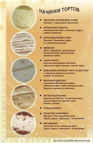 Торты от 1200р за кг