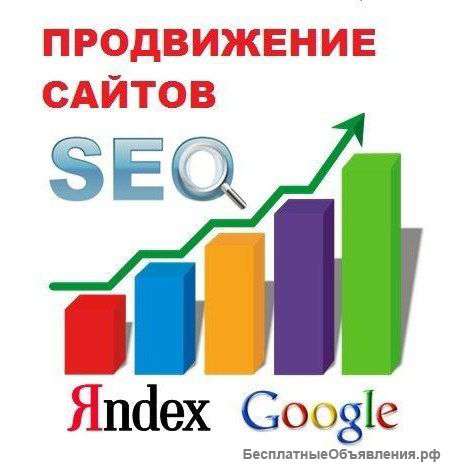 Раскрутка сайта в Липецке (под ключ)