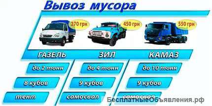 Грузоперевозки (вывоз хлама мусора)грузчики, транспорт