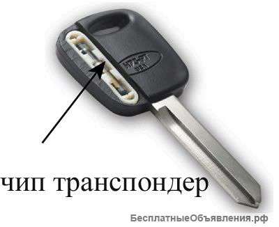 Чипы для автозапуска, чип ключи в Белгороде