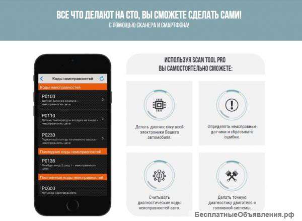 Smart Scan Tool