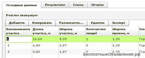 Системы противопожарной безопасности Фогард