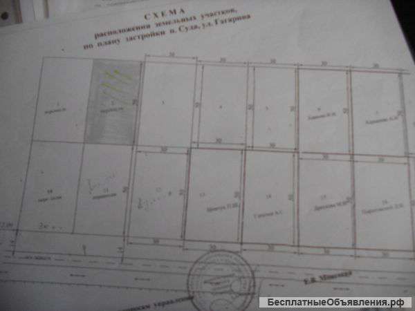 Земельный участок