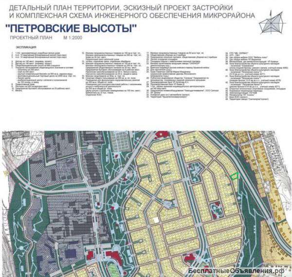 6 соток ИЖС Симферополь