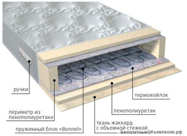 Комфорт Боннель - Великолепное качество, по доступной цене