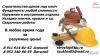 Строительство и ремонт