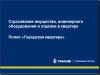 Полис «Городская квартира» от Уралсиб