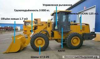 Погрузчик фронтальный XCMG LW300FN