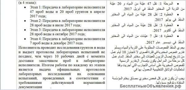 Перевод рус-араб, араб-рус, укр-рус и укр-араб отдалённо