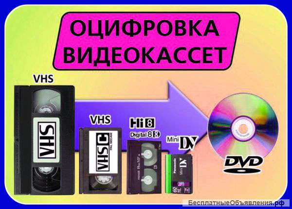 Оцифровка видео-аудиокассет на DVD диски