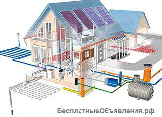 Внутренние и наружные коммуникации