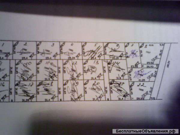 Участок 20 соток Раменский район