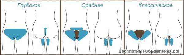 Эпиляция сахарной пастой,шугаринг.