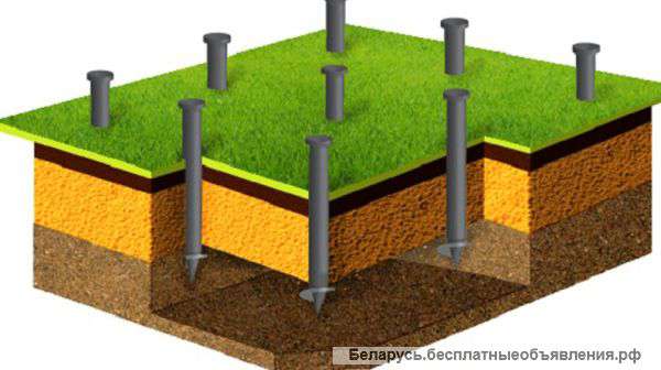 Фундамент свайно - винтовой по Минску и области
