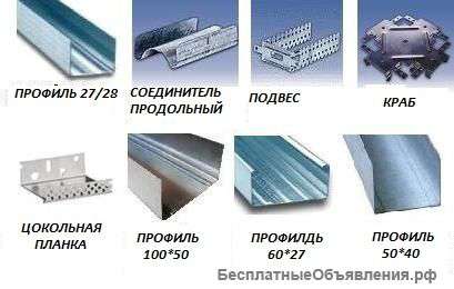 Профили для гипсокартона