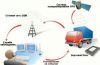 Датчик уровня топлива Глонасс Мониторинг GPRS