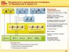 Организация кластера серверов 1C