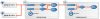 Настройка системы сбора системных событий (Syslog server)