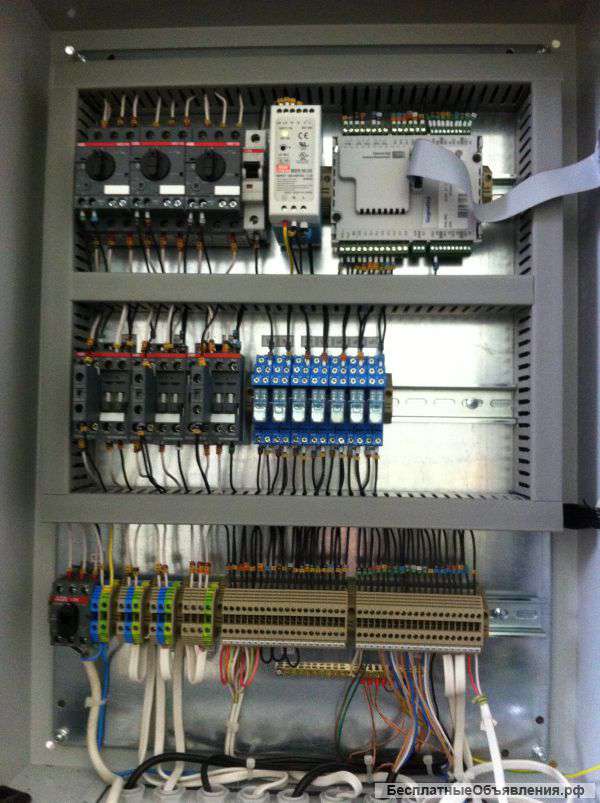 Электрощиты