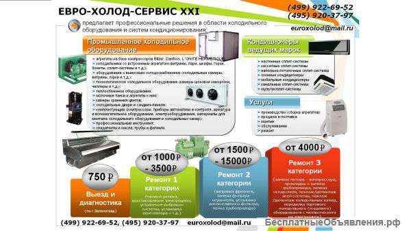 Кондиционеры, холодильное оборудование