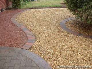 Услуги по доставке щебня и гравия по выгодным ценам