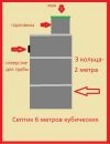Септик от производителя. Переливной септик