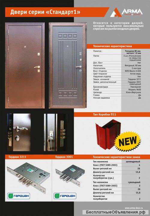 Металлические двери