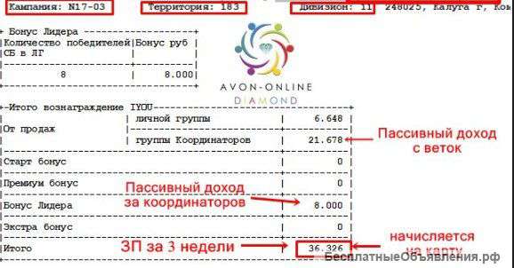 Координатор