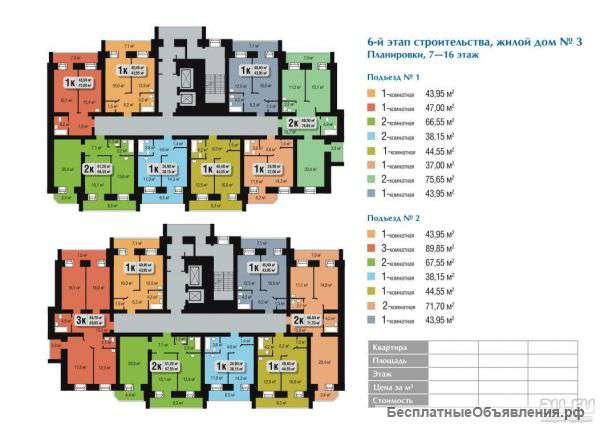 1-комн. (долевое)Красноярск, ЭДЕЛЬВЕЙС ж/к, 3 дом, 6 оч