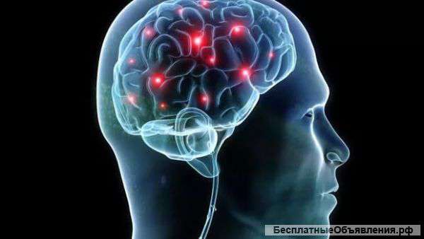 Услуги в области самоопределения в бизнесе