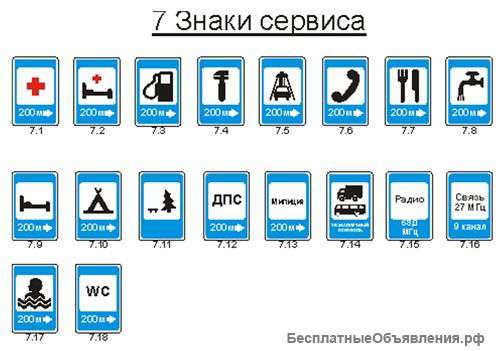 Знаки сервиса