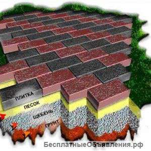 Укладка Тротуарной Плитки, Брусчатки, Асфальта, Благоустройство территории