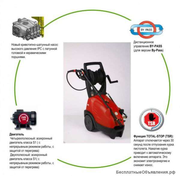 Мойка Prototecnica N.Elite CI 1813 P T