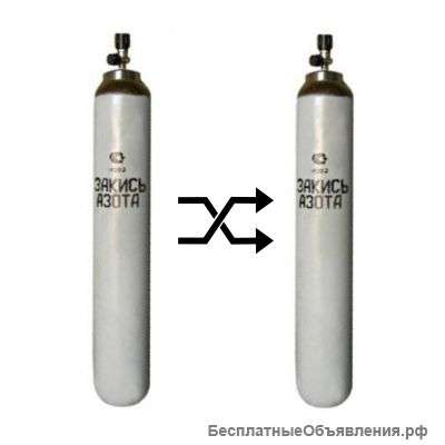 Закись Азота пищевая