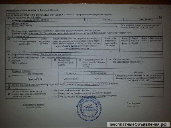Продаю участок 10 соток