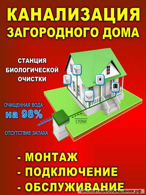 Канализация загородного дома, монтаж и обслуживание