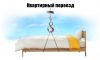 Квартирные офисные переезды
