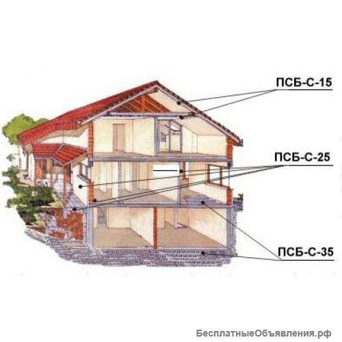 Пенопласт псб-С 25