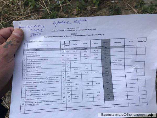 Нужна бригада кровельщиков 4 чел