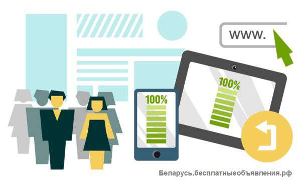 Создание сайтов приносящих прибыль