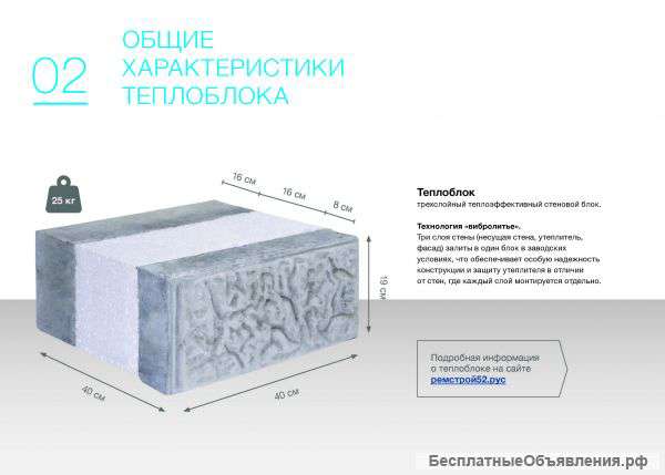 Теплоблоки с завода-изготовителя