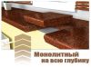Подоконники из искусственного камня Gralit