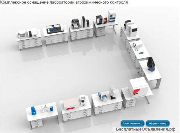 Технологическое оборудование – основа промышленного производства