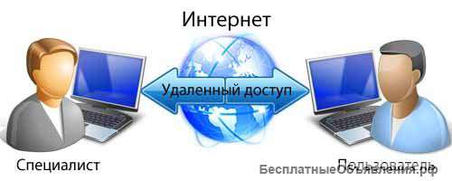 Сопровождение 1С