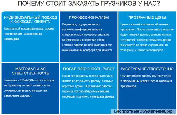 Грузчики