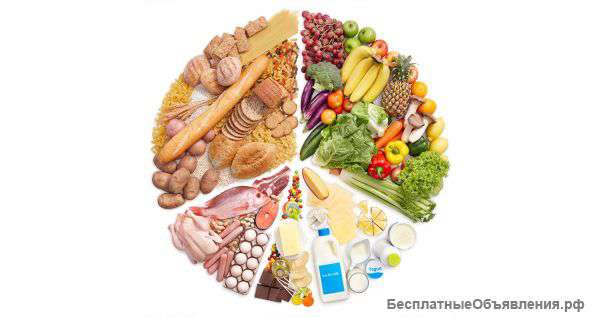 Некондиционные продукты