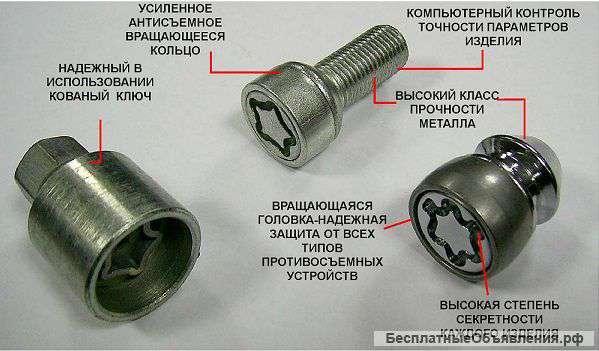 Секретки колесные