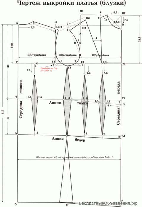 Швейное производство берет заказы на изготовление